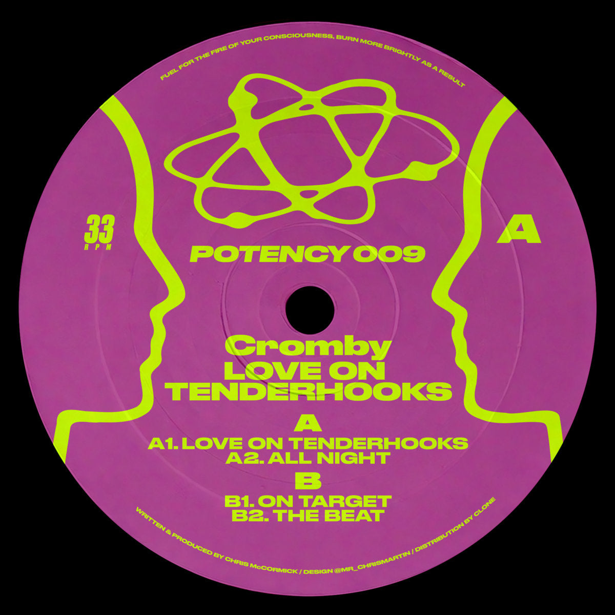 Cromby - Love On Tenderhooks