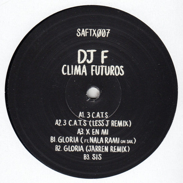 Dj F - Clima Futuros