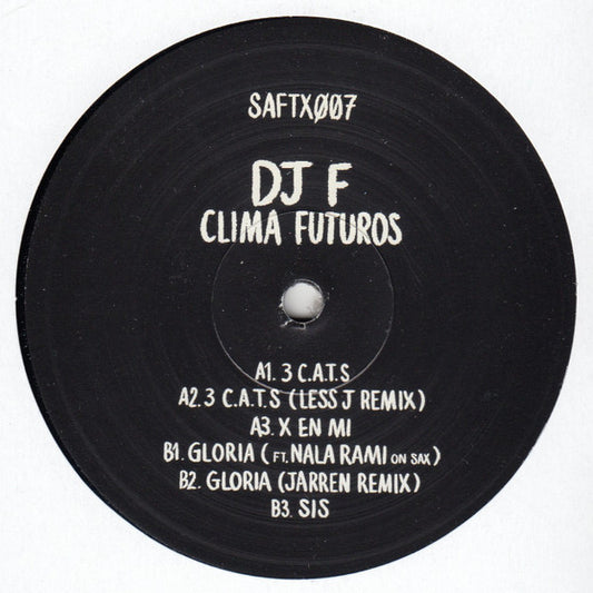 Dj F - Clima Futuros
