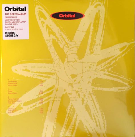 Orbital-Orbital