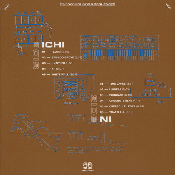 Satoshi & Makoto-CZ-5000 Sounds & Sequences