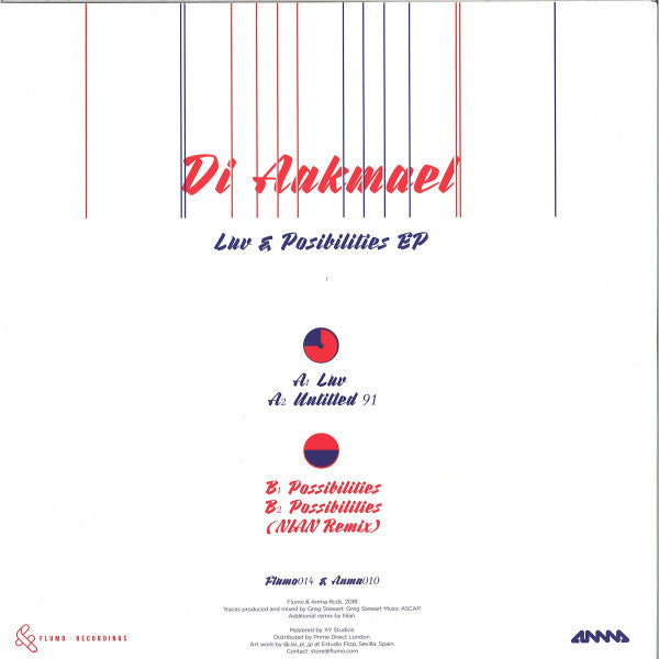 DJ Aakmael-Luv & Possibilities EP